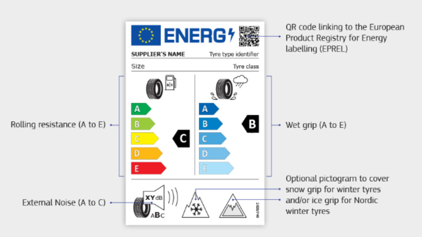 tyre-safety-information