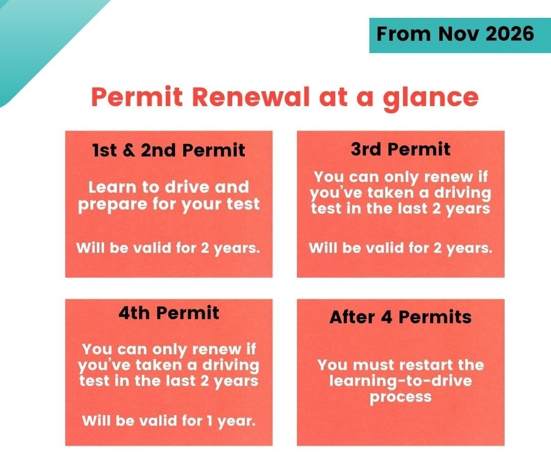 New rules for renewing your learner permit